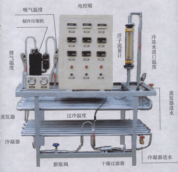  HY-9920JB制冷壓縮機(jī)性能測定實(shí)驗(yàn)裝置